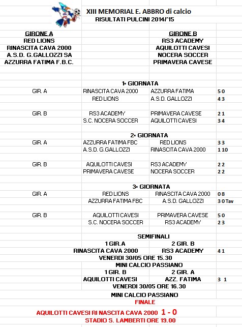 r pu 6